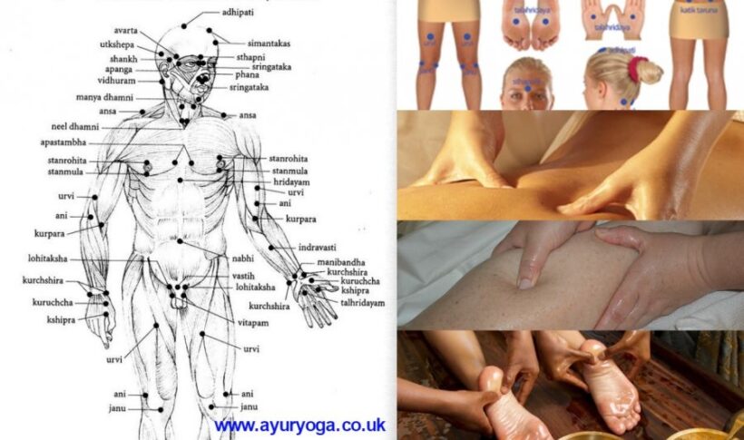 Course of Ayurveda Marma Therapist in 1 Weekend